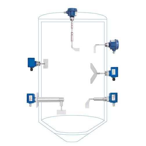 Vibrations Sensoren Vibranivo®