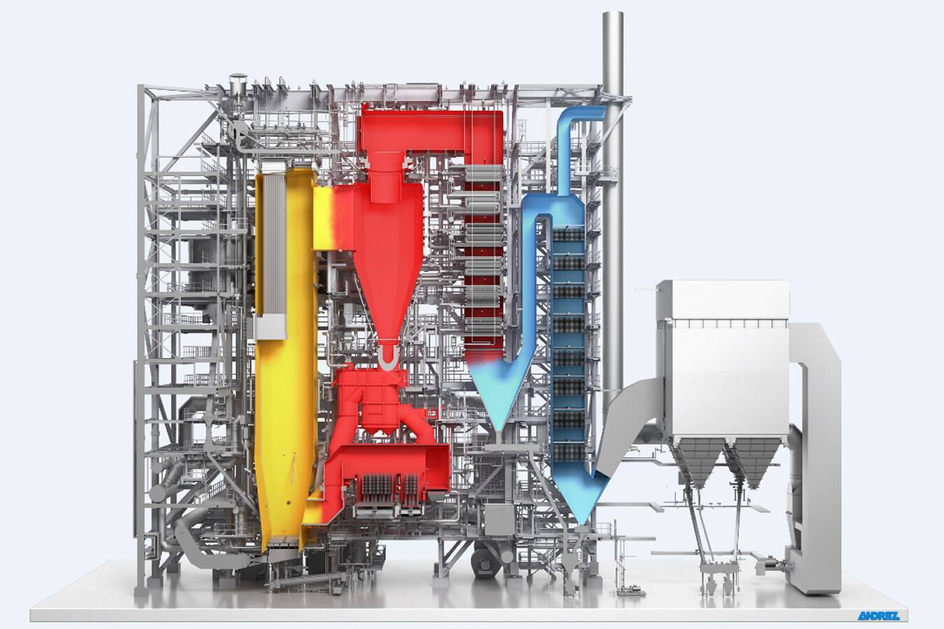 ANDRITZ liefert weiteren PowerFluidWirbelschichtkessel nach Japan Der internationale Technologiekonzern ANDRITZ erhielt von HITACHI ZOSEN Corporation, Japan, den Auftrag zur Lieferung eines PowerFluid zirkulierenden Wirbelschichtkessels (CFB) mit einer Leistung von 52,7 MW auf EPS-Basis. 