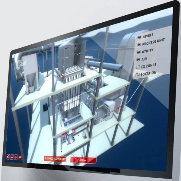 Wirbelschichttechnologien für maßgeschneiderte Ingredients HiE 2016: Innovatives Partikel-Design für flüssige und feinkörnige Inhaltsstoffe