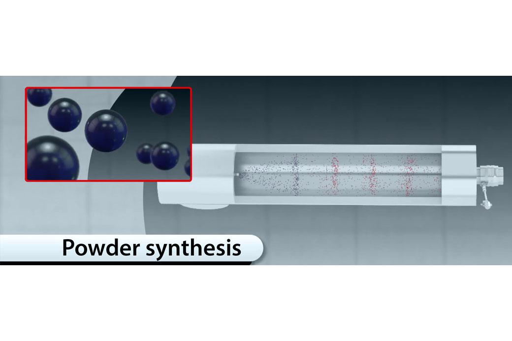 Neue Website zur Glatt Pulversynthese ist online Entdecken Sie das Potenzial für das Partikeldesign Ihrer Hochleistungspulver von morgen